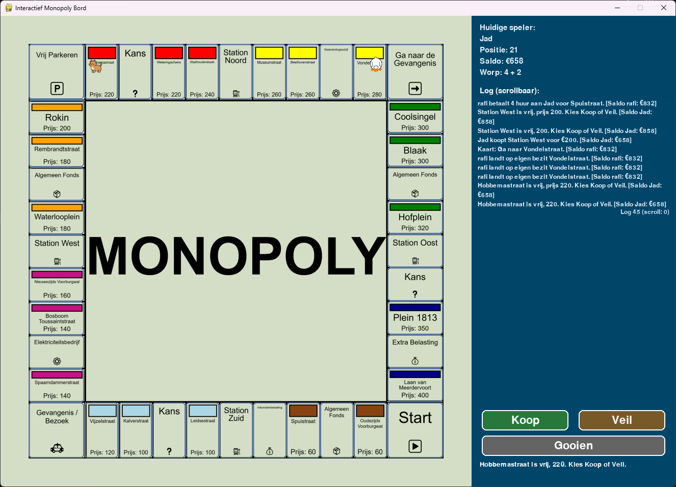 Monopoly Eigenschappen
